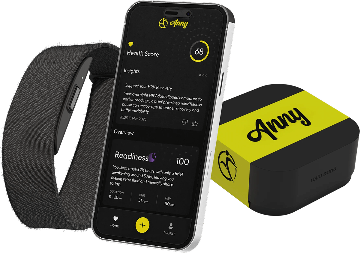 Anny Band - Smart fitness tracker